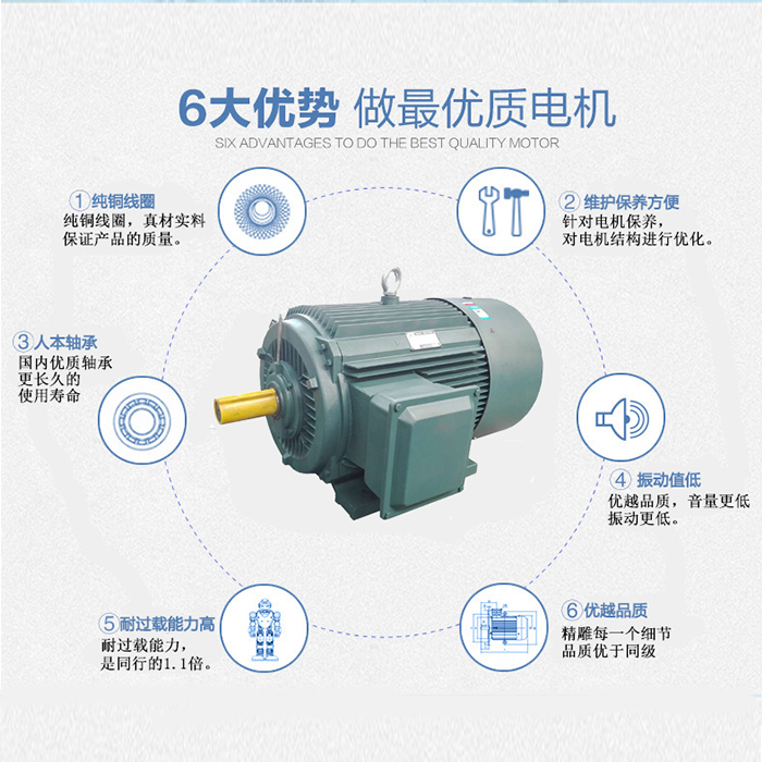 點(diǎn)擊聯(lián)系盛華電機(jī) 山東電機(jī),山東電機(jī)公司,高原電機(jī),高海拔電機(jī),高原電機(jī)定制