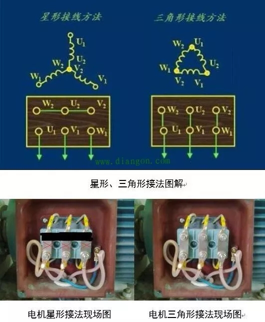 高壓電機接法 高壓電機接法